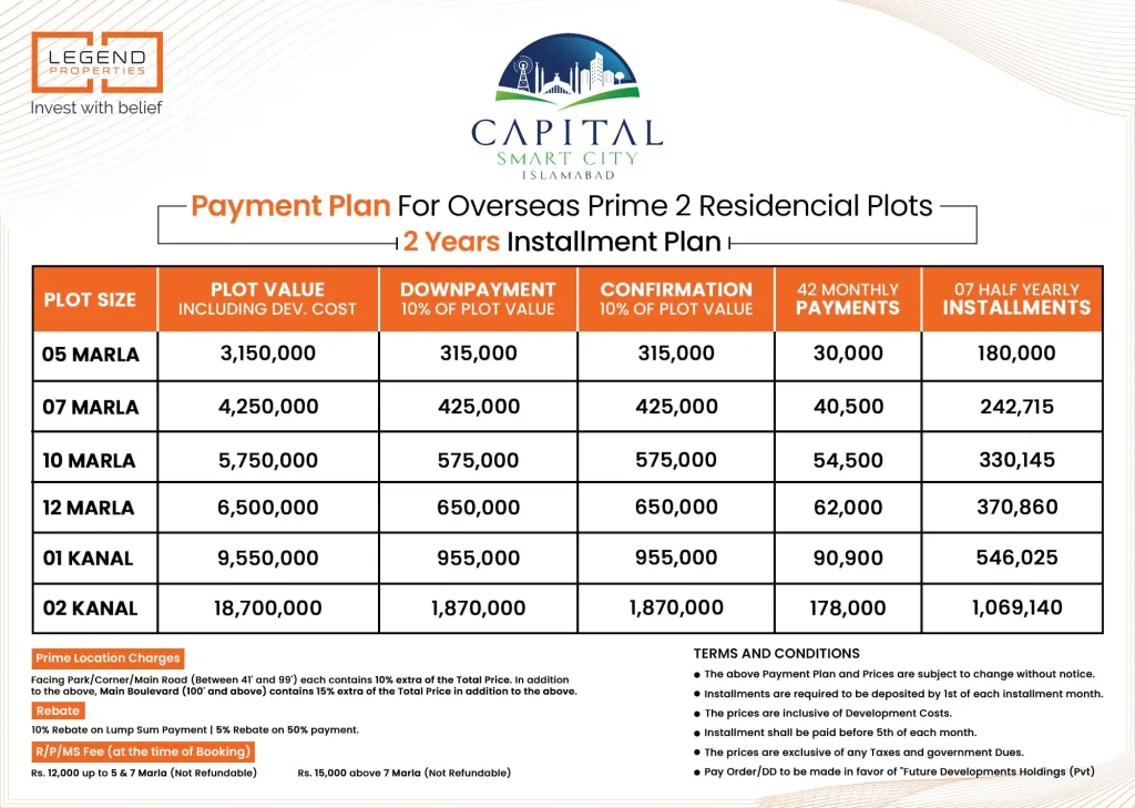 Capital Smart City Payment Plan for Overseas Prime 2 Block - Residential Plots