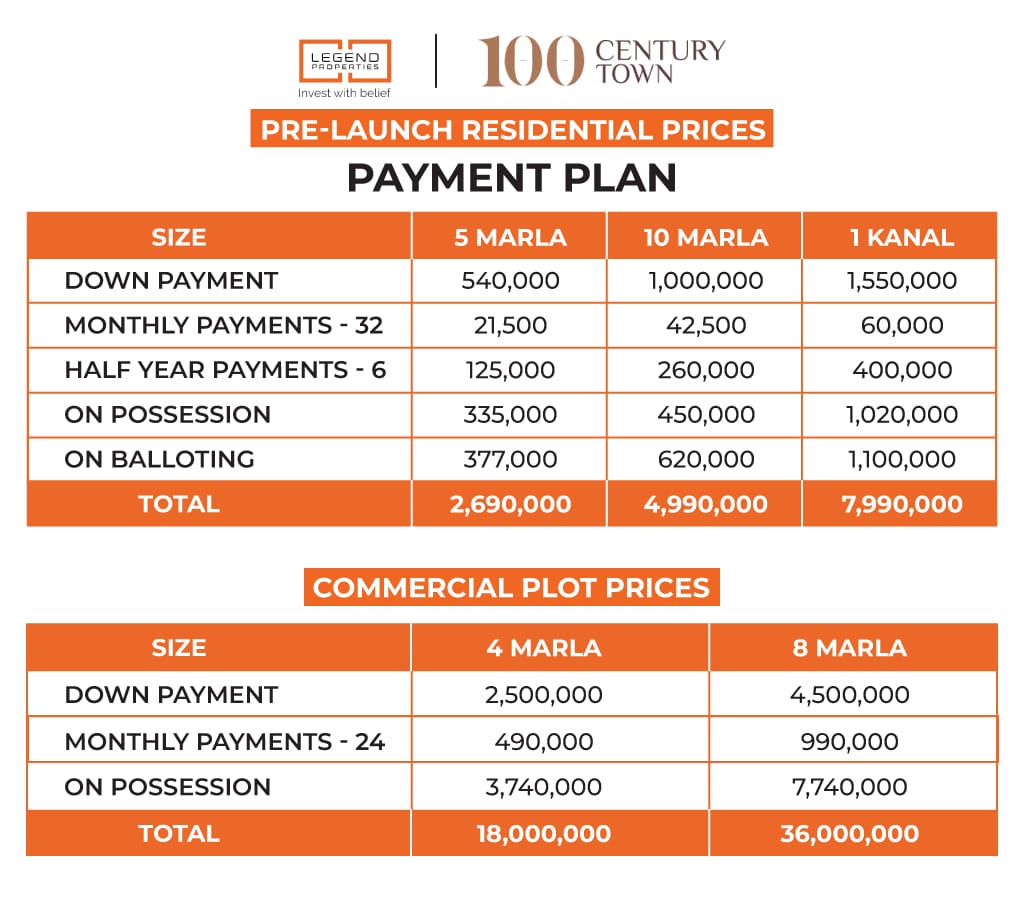 Century-Town-Payment-Plan